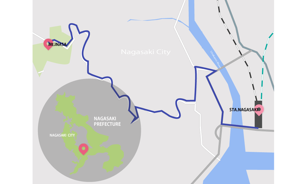 course map